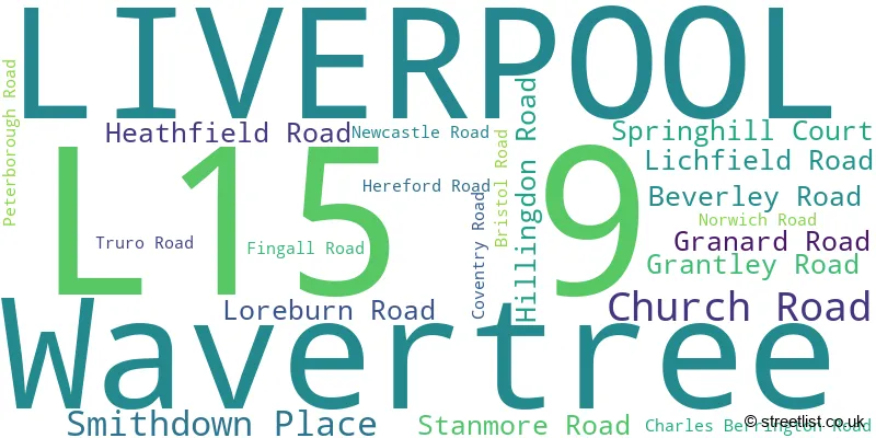 A word cloud for the L15 9 postcode